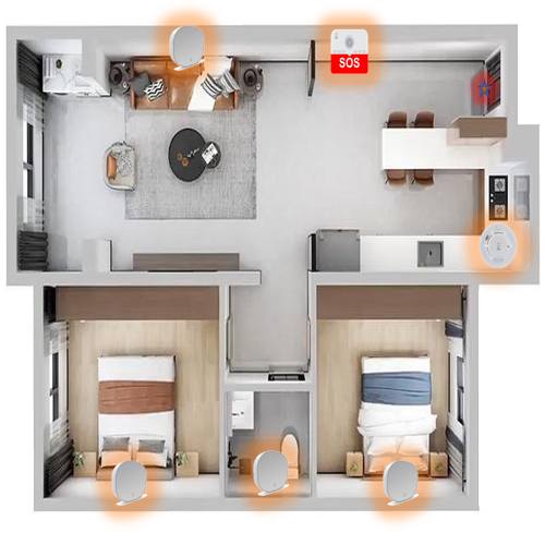 智慧养老安全守护系统